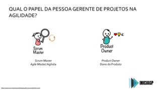 QUAL O PAPEL DA PESSOA GERENTE DE PROJETOS NA
AGILIDADE?
https://www.scrum.org/resources/blog/equality-accountabilities-scrum
Scrum Master
Agile Master/ Agilista
Product Owner
Dono do Produto
 