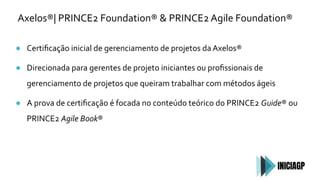 Axelos®| PRINCE2 Foundation® & PRINCE2 Agile Foundation®
● Certiﬁcação inicial de gerenciamento de projetos da Axelos®
● Direcionada para gerentes de projeto iniciantes ou proﬁssionais de
gerenciamento de projetos que queiram trabalhar com métodos ágeis
● A prova de certiﬁcação é focada no conteúdo teórico do PRINCE2 Guide® ou
PRINCE2 Agile Book®
 