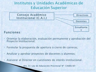 Funciones : Orientar la elaboración, evaluación permanente y aprobación del Proyecto Institucional; Formular la propuesta de apertura o cierre de carreras; Analizar y aprobar proyectos de docentes y alumnos; Asesorar al Director en cuestiones de interés institucional.  Art. 31 Ley de Educación Provincial Nº 13688/07 Consejo Académico Institucional (C.A.I.) Directivos Docentes Estudiantes 
