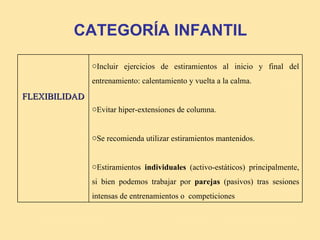 CATEGORÍA INFANTIL

               oIncluir ejercicios de estiramientos al inicio y final del
               entrenamiento: calentamiento y vuelta a la calma.
FLEXIBILIDAD
               oEvitar hiper-extensiones de columna.


               oSe recomienda utilizar estiramientos mantenidos.


               oEstiramientos individuales (activo-estáticos) principalmente,
               si bien podemos trabajar por parejas (pasivos) tras sesiones
               intensas de entrenamientos o competiciones
 
