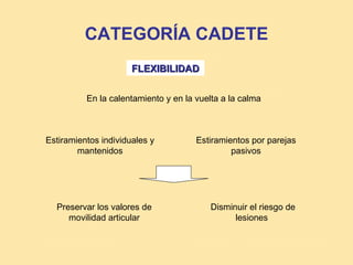 CATEGORÍA CADETE
                      FLEXIBILIDAD


          En la calentamiento y en la vuelta a la calma



Estiramientos individuales y          Estiramientos por parejas
        mantenidos                             pasivos




  Preservar los valores de                Disminuir el riesgo de
     movilidad articular                        lesiones
 