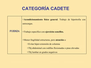 CATEGORÍA CADETE

         oAcondicionamiento físico general. Trabajo de hipertrofia con
         autocargas.


FUERZA   oTrabajo específico con ejercicios sencillos.


         oMenor fragilidad estructuras, pero atención a:
             oEvitar hiper-extensión de columna
             oTbj abdominal con rodillas flexionadas o pnas elevadas
             oTbj lumbar en grados negativos
 