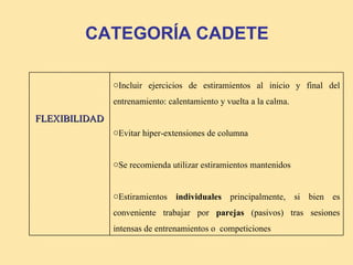 CATEGORÍA CADETE

               oIncluir ejercicios de estiramientos al inicio y final del
               entrenamiento: calentamiento y vuelta a la calma.
FLEXIBILIDAD
               oEvitar hiper-extensiones de columna


               oSe recomienda utilizar estiramientos mantenidos


               oEstiramientos individuales principalmente, si bien es
               conveniente trabajar por parejas (pasivos) tras sesiones
               intensas de entrenamientos o competiciones
 