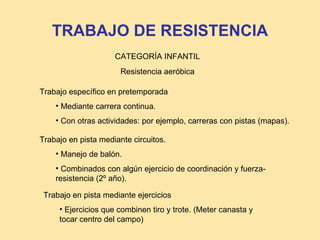 TRABAJO DE RESISTENCIA
                     CATEGORÍA INFANTIL
                       Resistencia aeróbica

Trabajo específico en pretemporada
    • Mediante carrera continua.
    • Con otras actividades: por ejemplo, carreras con pistas (mapas).

Trabajo en pista mediante circuitos.
    • Manejo de balón.
    • Combinados con algún ejercicio de coordinación y fuerza-
    resistencia (2º año).

 Trabajo en pista mediante ejercicios
     • Ejercicios que combinen tiro y trote. (Meter canasta y
     tocar centro del campo)
 