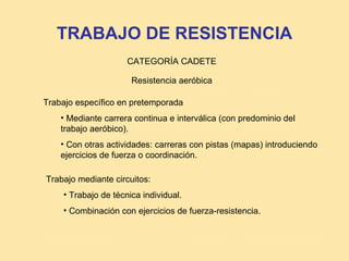 TRABAJO DE RESISTENCIA
                     CATEGORÍA CADETE

                      Resistencia aeróbica

Trabajo específico en pretemporada
    • Mediante carrera continua e interválica (con predominio del
    trabajo aeróbico).
    • Con otras actividades: carreras con pistas (mapas) introduciendo
    ejercicios de fuerza o coordinación.

Trabajo mediante circuitos:
    • Trabajo de técnica individual.
    • Combinación con ejercicios de fuerza-resistencia.
 