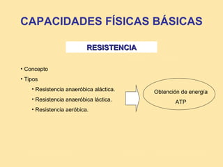 CAPACIDADES FÍSICAS BÁSICAS

                          RESISTENCIA

• Concepto
• Tipos
    • Resistencia anaeróbica aláctica.   Obtención de energía
    • Resistencia anaeróbica láctica.           ATP
    • Resistencia aeróbica.
 
