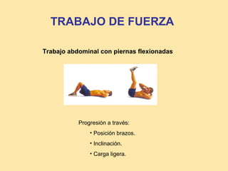 TRABAJO DE FUERZA

Trabajo abdominal con piernas flexionadas




           Progresión a través:
               • Posición brazos.
               • Inclinación.
               • Carga ligera.
 