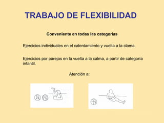 TRABAJO DE FLEXIBILIDAD

             Conveniente en todas las categorías

Ejercicios individuales en el calentamiento y vuelta a la clama.


Ejercicios por parejas en la vuelta a la calma, a partir de categoría
infantil.

                          Atención a:
 