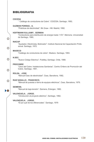 BIBLIOGRAFIA
COCESA
“ Catálogo de conductores de Cobre”. COCESA. Santiago, 1993.
GUZMAN PORRAS, A.
“Prácticas de electricidad”. Mc Graw - Hill. Madrid, 1992.
HOFFMANN VULLIAMY, GERMAN
“Conductores para distribución de energía hasta 1 KV”. Memoria. Universidad
de Santiago, 1980.
INACAP
“Ajustador, Electricista, Bobinador”. Instituto Nacional de Capacitación Profe-
sional. Santiago, 1972.
MADECO
“Catálogo de conductores de cobre”. Madeco. Santiago, 1993.
N.SEC.
“Nuevo Código Eléctrico”. Publiley. Santiago. Chile, 1988.
PROCOBRE
“Usos del Cobre: Instalaciones Sanitarias”. Centro Chileno de Promoción del
Cobre. Santiago, 1991.
ROLDA, JOSE.
“Manual Ceac de electricidad”. Ceac, Barcelona, 1982,
RUIZ VASALLO, FRANCISCO.
“Manual de puestas a tierra de equipos eléctricos”, Ceac. Barcelona, 1979.
SIEMENS.
“Manual de baja tensión”. Siemens, Erlangen, 1982.
VALENZUELA, JORGE.
“Introducción al proyecto eléctrico”, Santiago, 1982,
VALENZUELA, JORGE.
“El por qué de los diferenciales”. Santiago, 1979
USOS DEL COBRE: INSTALACIONES ELECTRICAS 120
 