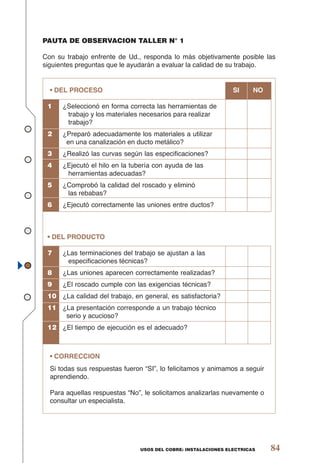 USOS DEL COBRE: INSTALACIONES ELECTRICAS 84
PAUTA DE OBSERVACION TALLER N° 1
Con su trabajo enfrente de Ud., responda lo más objetivamente posible las
siguientes preguntas que le ayudarán a evaluar la calidad de su trabajo.
• DEL PROCESO SI NO
1 ¿Seleccionó en forma correcta las herramientas de
trabajo y los materiales necesarios para realizar
trabajo?
2 ¿Preparó adecuadamente los materiales a utilizar
en una canalización en ducto metálico?
3 ¿Realizó las curvas según las especiﬁcaciones?
4 ¿Ejecutó el hilo en la tubería con ayuda de las
herramientas adecuadas?
5 ¿Comprobó la calidad del roscado y eliminó
las rebabas?
6 ¿Ejecutó correctamente las uniones entre ductos?
• DEL PRODUCTO
7 ¿Las terminaciones del trabajo se ajustan a las
especiﬁcaciones técnicas?
8 ¿Las uniones aparecen correctamente realizadas?
9 ¿El roscado cumple con las exigencias técnicas?
10 ¿La calidad del trabajo, en general, es satisfactoria?
11 ¿La presentación corresponde a un trabajo técnico
serio y acucioso?
12 ¿El tiempo de ejecución es el adecuado?
• CORRECCION
Si todas sus respuestas fueron “SI”, lo felicitamos y animamos a seguir
aprendiendo.
Para aquellas respuestas “No”, le solicitamos analizarlas nuevamente o
consultar un especialista.
UNIDAD 5 19/11/02, 18:21:1784
 