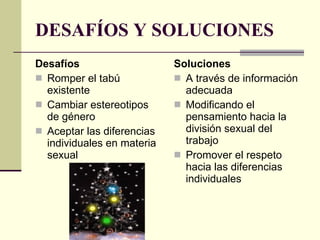 DESAFÍOS Y SOLUCIONES Desafíos Romper el tabú  existente Cambiar estereotipos de género Aceptar las diferencias individuales en materia sexual Soluciones A través de información adecuada Modificando el pensamiento hacia la división sexual del trabajo Promover el respeto hacia las diferencias individuales 
