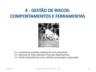 20/4/2014 Prof. Milton Roberto de Almeida - 2012 103
4 - GESTÃO DE RISCOS:
COMPORTAMENTOS E FERRAMENTAS
4.1 - Fundamentos de gestão integrada de riscos corporativos
4.2 - Requisitos de Visão, Liderança e Processos Organizacionais
4.3 - Gestão antecipatória de riscos: métodos para proteger a organização
 