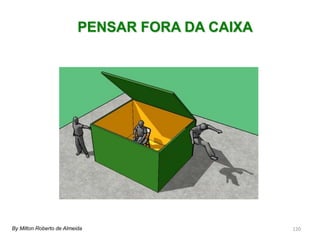 120
PENSAR FORA DA CAIXA
By Milton Roberto de Almeida
 