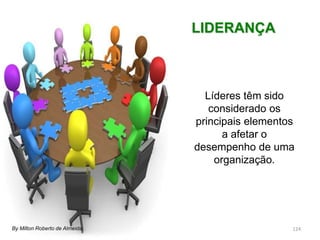 124
LIDERANÇA
Líderes têm sido
considerado os
principais elementos
a afetar o
desempenho de uma
organização.
By Milton Roberto de Almeida
 