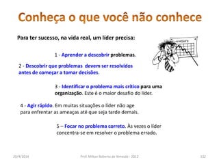 20/4/2014 Prof. Milton Roberto de Almeida - 2012 132
Para ter sucesso, na vida real, um líder precisa:
1 - Aprender a descobrir problemas.
2 - Descobrir que problemas devem ser resolvidos
antes de começar a tomar decisões.
3 - Identificar o problema mais crítico para uma
organização. Este é o maior desafio do líder.
4 - Agir rápido. Em muitas situações o líder não age
para enfrentar as ameaças até que seja tarde demais.
5 – Focar no problema correto. Às vezes o líder
concentra-se em resolver o problema errado.
 