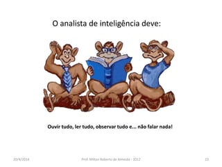 Ouvir tudo, ler tudo, observar tudo e... não falar nada!
O analista de inteligência deve:
20/4/2014 Prof. Milton Roberto de Almeida - 2012 23
 