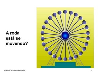 26
A roda
está se
movendo?
By Milton Roberto de Almeida
 