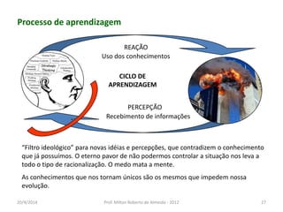 PERCEPÇÃO
REAÇÃO
Uso dos conhecimentos
Recebimento de informações
CICLO DE
APRENDIZAGEM
“Filtro ideológico” para novas idéias e percepções, que contradizem o conhecimento
que já possuímos. O eterno pavor de não podermos controlar a situação nos leva a
todo o tipo de racionalização. O medo mata a mente.
As conhecimentos que nos tornam únicos são os mesmos que impedem nossa
evolução.
Processo de aprendizagem
20/4/2014 Prof. Milton Roberto de Almeida - 2012 27
 