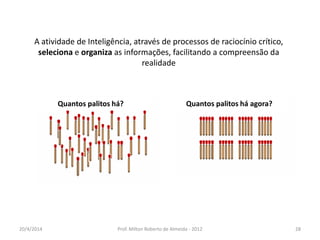 Quantos palitos há? Quantos palitos há agora?
A atividade de Inteligência, através de processos de raciocínio crítico,
seleciona e organiza as informações, facilitando a compreensão da
realidade
20/4/2014 Prof. Milton Roberto de Almeida - 2012 28
 