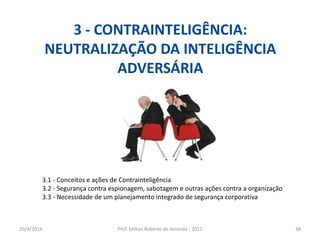 20/4/2014 Prof. Milton Roberto de Almeida - 2012 38
3 - CONTRAINTELIGÊNCIA:
NEUTRALIZAÇÃO DA INTELIGÊNCIA
ADVERSÁRIA
3.1 - Conceitos e ações de Contrainteligência
3.2 - Segurança contra espionagem, sabotagem e outras ações contra a organização
3.3 - Necessidade de um planejamento integrado de segurança corporativa
 