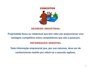 41
SEGREDO INDUSTRIAL
Propriedade física ou intelectual que tem valor por proporcionar uma
vantagem competitiva sobre competidores que não a possuem.
INFORMAÇÃO SENSÍVEL
Toda informação empresarial que, por sua natureza, deve ser de
conhecimento restrito por referir-se a assunto sigiloso.
CONCEITOS
 