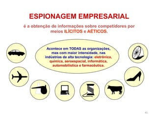 45
ESPIONAGEM EMPRESARIAL
é a obtenção de informações sobre competidores por
meios ILÍCITOS e AÉTICOS.
Acontece em TODAS as organizações,
mas com maior intensidade, nas
indústrias de alta tecnologia: eletrônica,
química, aeroespacial, informática,
automobilística e farmacêutica.
 