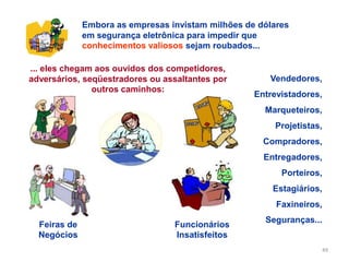 49
Embora as empresas invistam milhões de dólares
em segurança eletrônica para impedir que
conhecimentos valiosos sejam roubados...
... eles chegam aos ouvidos dos competidores,
adversários, seqüestradores ou assaltantes por
outros caminhos:
Vendedores,
Entrevistadores,
Marqueteiros,
Projetistas,
Compradores,
Entregadores,
Porteiros,
Estagiários,
Faxineiros,
Seguranças...
Feiras de
Negócios
Funcionários
Insatisfeitos
 