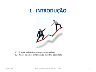 20/4/2014 Prof. Milton Roberto de Almeida - 2012 5
1 - INTRODUÇÃO
1.1 - O atual ambiente estratégico e seus riscos
1.2 - Riscos externos e internos da indústria petrolífera
 