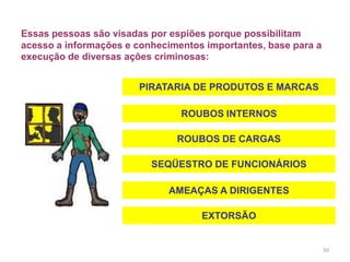 50
PIRATARIA DE PRODUTOS E MARCAS
ROUBOS INTERNOS
ROUBOS DE CARGAS
SEQÜESTRO DE FUNCIONÁRIOS
AMEAÇAS A DIRIGENTES
EXTORSÃO
Essas pessoas são visadas por espiões porque possibilitam
acesso a informações e conhecimentos importantes, base para a
execução de diversas ações criminosas:
 