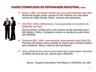 CASOS CONHECIDOS DE ESPIONAGEM INDUSTRIAL (CONT.)
53
• Airbus, 1994, chamadas telefônicas e fax interceptadas pela NSA
McDonnell-Douglas perdeu contrato de US$ 6 Bilhões com linha aérea
nacional da Arábia Saudita. Motivo: subornos não descobertos
• ICE/TGV, 1993, telefonemas e faxes gravados no escritório da
SIEMENS, em Seul.
Siemens perdeu contrato para o trem coreano de alta velocidade para a
GEC-Alsthom. Motivo: Competidor conhecia os cálculos de custos feitos
pela SIEMENS.
• Thomson-CSF, 1994, comunicações interceptadas pela NSA/CIA
Thomson-CSF perdeu imenso contrato de radares para a floresta brasileira
para a Raytheon. Motivo: subornos não descobertos.
• Valor estimado dos danos provocados pela espionagem industrial
10 bilhões de euros por ano, apenas para a Alemanha
Source: European Commission Final Report on ECHELON, July 2001
 