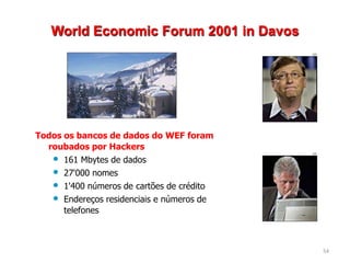 World Economic Forum 2001 in Davos
54
Todos os bancos de dados do WEF foram
roubados por Hackers
• 161 Mbytes de dados
• 27'000 nomes
• 1'400 números de cartões de crédito
• Endereços residenciais e números de
telefones
 
