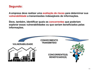 Segundo:
A empresa deve realizar uma avaliação de riscos para determinar sua
vulnerabilidade a transmissões indesejáveis de informações.
Deve, também, identificar quais os concorrentes que poderiam
explorar essas vulnerabilidades ou que seriam beneficiados pelas
informações.
88
VULNERABILIDADE
CONHECIMENTO
TRANSMITIDO
CONCORRENTE(S)
BENEFICIADO(S)
 