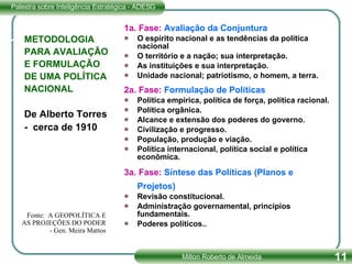 METODOLOGIA PARA AVALIAÇÃO E FORMULAÇÃO DE UMA POLÍTICA NACIONAL De Alberto Torres -  cerca de 1910 1a. Fase:   Avaliação da Conjuntura O espírito nacional e as tendências da política nacional O território e a nação; sua interpretação. As instituições e sua interpretação. Unidade nacional; patriotismo, o homem, a terra. 2a. Fase:   Formulação de Políticas Política empírica, política de força, política racional. Política orgânica. Alcance e extensão dos poderes do governo. Civilização e progresso. População, produção e viação. Política internacional, política social e política econômica. 3a. Fase:   Síntese das Políticas (Planos e Projetos) Revisão constitucional. Administração governamental, princípios fundamentais. Poderes políticos.. Fonte:  A GEOPOLÍTICA E AS PROJEÇÕES DO PODER - Gen. Meira Mattos 