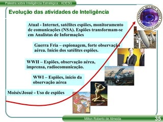 Moisés/Josué - Uso de espiões WWI – Espiões, início da observação aérea WWII – Espiões, observação aérea, imprensa, radiocomunicação. Guerra Fria – espionagem, forte observação aérea. Início dos satélites espiões. Atual - Internet, satélites espiões, monitoramento de comunicações (NSA). Espiões transformam-se em Analistas de Informações Evolução das atividades de Inteligência 