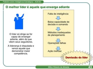 O líder só dirige se for capaz de enxergar adiante, além do que vêem seus seguidores. A liderança é disputada e vence aquele que demonstrar maior competência. Falta de inteligência Baixa capacidade de decisão e comando Métodos inadequados de planejamento Operações falhas Ação ineficaz O melhor líder é aquele que enxerga adiante Demissão do líder 