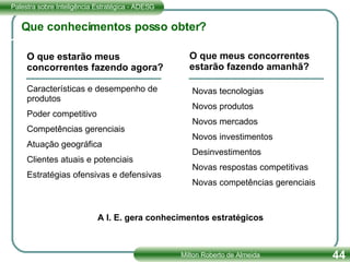 Que conhecimentos posso obter? O que estarão meus concorrentes fazendo agora? O que meus concorrentes estarão fazendo amanhã? Novas tecnologias Novos produtos Novos mercados Novos investimentos  Desinvestimentos Novas respostas competitivas Novas competências gerenciais Características e desempenho de produtos Poder competitivo Competências gerenciais Atuação geográfica Clientes atuais e potenciais Estratégias ofensivas e defensivas A I. E. gera conhecimentos estratégicos 