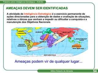 A atividade de  Inteligência Estratégica  é o exercício permanente de ações direcionadas para a obtenção de dados e avaliação de situações, relativas a óbices que venham a impedir ou dificultar a conquista e a manutenção dos Objetivos Nacionais Ameaças podem vir de qualquer lugar... AMEAÇAS DEVEM SER IDENTIFICADAS 