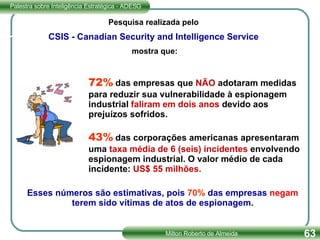 72%   das empresas que  NÃO  adotaram medidas para reduzir sua vulnerabilidade à espionagem industrial  faliram em dois anos  devido aos prejuízos sofridos. 43%   das corporações americanas apresentaram uma  taxa média de 6 (seis) incidentes  envolvendo espionagem industrial. O valor médio de cada incidente:  US$ 55 milhões. Pesquisa realizada pelo   CSIS - Canadian Security and Intelligence Service   mostra que: Esses números são estimativas, pois   70%   das empresas  negam  terem sido vítimas de atos de espionagem. 