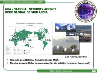 NSA - NATIONAL SECURITY AGENCY REDE GLOBAL DE VIGILÂNCIA Operado pela National Security Agency (NSA) Monitoramento Global de comunicações via satélite (telefone, fax, e-mail) Bad Aibling, Bavaria 