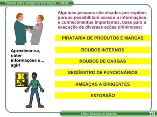 PIRATARIA DE PRODUTOS E MARCAS ROUBOS INTERNOS ROUBOS DE CARGAS SEQÜESTRO DE FUNCIONÁRIOS AMEAÇAS A DIRIGENTES EXTORSÃO Algumas pessoas são visadas por espiões porque possibilitam acesso a informações e conhecimentos importantes, base para a execução de diversas ações criminosas: Aproximar-se, obter informações e... agir! 