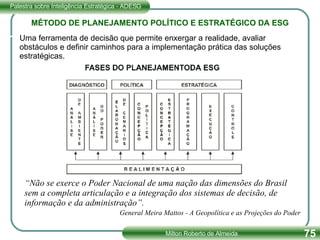 MÉTODO DE PLANEJAMENTO POLÍTICO E ESTRATÉGICO DA ESG “ Não se exerce o Poder Nacional de uma nação das dimensões do Brasil sem a completa articulação e a integração dos sistemas de decisão, de informação e da administração”. General Meira Mattos - A Geopolítica e as Projeções do Poder Uma ferramenta de decisão que permite enxergar a realidade, avaliar obstáculos e definir caminhos para a implementação prática das soluções estratégicas. 