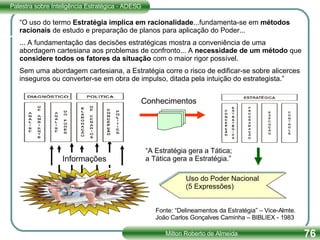 “ O uso do termo  Estratégia implica em racionalidade ...fundamenta-se em  métodos racionais  de estudo e preparação de planos para aplicação do Poder... ... A fundamentação das decisões estratégicas mostra a conveniência de uma abordagem cartesiana aos problemas de confronto... A  necessidade de um método  que  considere todos os fatores da situação  com o maior rigor possível.  Sem uma abordagem cartesiana, a Estratégia corre o risco de edificar-se sobre alicerces inseguros ou converter-se em obra de impulso, ditada pela intuição do estrategista.” Informações Inteligência Uso do Poder Nacional (5 Expressões) Conhecimentos “ A Estratégia gera a Tática; a Tática gera a Estratégia.” Fonte: “Delineamentos da Estratégia” – Vice-Almte. João Carlos Gonçalves Caminha – BIBLIEX - 1983 