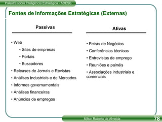Fontes de Informações Estratégicas (Externas) Passivas Web Sites de empresas Portais Buscadores Releases de Jornais e Revistas Análises Industriais e de Mercados Informes governamentais Análises financeiras Anúncios de empregos Ativas Feiras de Negócios Conferências técnicas Entrevistas de emprego Reuniões e painéis  Associações industriais e comerciais 
