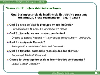 Visão da I E pelos Administradores Qual é a importância da Inteligência Estratégica para uma organização? Isso realmente tem algum valor? Qual é o Ciclo de Vida de produtos em sua indústria? Farmacêutica = 10 anos; E-Commerce = 2 meses Qual é o tamanho de seu universo de clientes? Órgãos de Defesa Nacional = 1-3; Produtos de consumo = 100.000.000 Qual é o estágio do Mercado? Emergente? Crescimento? Maduro? Declínio? Qual é o tamanho, potencial e necessidades dos clientes? Pequenos? Médios? Grandes? Quem são, como agem e quais as intenções dos concorrentes ? Leais? Éticos? Desleais? 