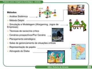 Métodos Análise Sistêmica Método Delphi Simulação e Modelagem (Wargaming, Jogos de Empresas) Técnicas de raciocínio crítico Cenários prospectivos/Pior Cenário Planejamento estratégico Salas de gerenciamento de situações críticas Representação de papéis Advogado do Diabo 