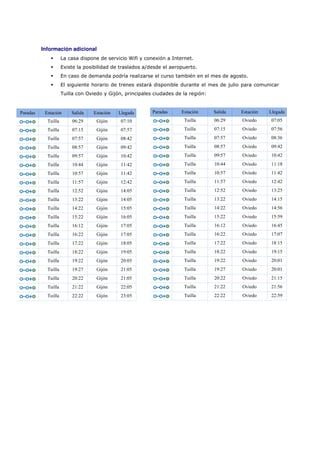 Información adicional
                     La casa dispone de servicio Wifi y conexión a Internet.
                     Existe la posibilidad de traslados a/desde el aeropuerto.
                     En caso de demanda podría realizarse el curso también en el mes de agosto.
                     El siguiente horario de trenes estará disponible durante el mes de julio para comunicar
                     Tuilla con Oviedo y Gijón, principales ciudades de la región:


Paradas    Estación      Salida   Estación   Llegada       Paradas     Estación      Salida   Estación   Llegada
            Tuilla       06:29      Gijón     07:10                     Tuilla       06:29    Oviedo      07:05
            Tuilla       07:15      Gijón     07:57                     Tuilla       07:15    Oviedo      07:56
            Tuilla       07:57      Gijón     08:42                     Tuilla       07:57    Oviedo      08:36
            Tuilla       08:57      Gijón     09:42                     Tuilla       08:57    Oviedo      09:42
            Tuilla       09:57      Gijón     10:42                     Tuilla       09:57    Oviedo      10:42
            Tuilla       10:44      Gijón     11:42                     Tuilla       10:44    Oviedo      11:18
            Tuilla       10:57      Gijón     11:42                     Tuilla       10:57    Oviedo      11:42
            Tuilla       11:57      Gijón     12:42                     Tuilla       11:57    Oviedo      12:42
            Tuilla       12:52      Gijón     14:05                     Tuilla       12:52    Oviedo      13:25
            Tuilla       13:22      Gijón     14:05                     Tuilla       13:22    Oviedo      14:15
            Tuilla       14:22      Gijón     15:05                     Tuilla       14:22    Oviedo      14:56
            Tuilla       15:22      Gijón     16:05                     Tuilla       15:22    Oviedo      15:59
            Tuilla       16:12      Gijón     17:05                     Tuilla       16:12    Oviedo      16:45
            Tuilla       16:22      Gijón     17:05                     Tuilla       16:22    Oviedo      17:07
            Tuilla       17:22      Gijón     18:05                     Tuilla       17:22    Oviedo      18:15
            Tuilla       18:22      Gijón     19:05                     Tuilla       18:22    Oviedo      19:15
            Tuilla       19:22      Gijón     20:05                     Tuilla       19:22    Oviedo      20:01
            Tuilla       19:27      Gijón     21:05                     Tuilla       19:27    Oviedo      20:01
            Tuilla       20:22      Gijón     21:05                     Tuilla       20:22    Oviedo      21:15
            Tuilla       21:22      Gijón     22:05                     Tuilla       21:22    Oviedo      21:56
            Tuilla       22:22      Gijón     23:05                     Tuilla       22:22    Oviedo      22:59
 