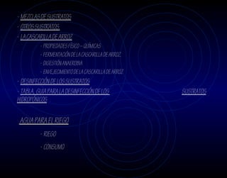 - MEZCLAS DE SUSTRATOS
- OTROS SUSTRATOS.
- LA CASCARILLA DE ARROZ
          - PROPIEDADES FÍSICO – QUÍMICAS
          - FERMENTACIÓN DE LA CASCARILLA DE ARROZ.
          - DIGESTIÓN ANAEROBIA
          - ENVEJECIMIENTO DE LA CASCARILLA DE ARROZ
- DESINFECCIÓN DE LOS SUSTRATOS
- TABLA. GUIA PARA LA DESINFECCIÓN DE LOS              SUSTRATOS
HIDROPÓNICOS

 AGUA PARA EL RIEGO
          - RIEGO
          - CONSUMO
 