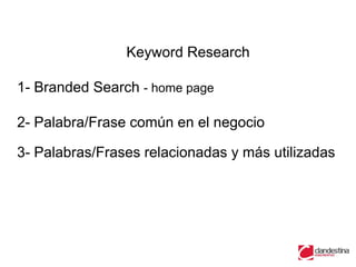 Keyword Research

1- Branded Search - home page

2- Palabra/Frase común en el negocio

3- Palabras/Frases relacionadas y más utilizadas
 