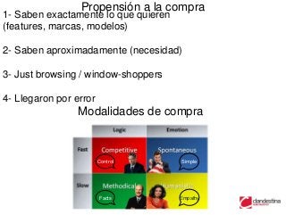 Propensión a la compra
1- Saben exactamente lo que quieren
(features, marcas, modelos)

2- Saben aproximadamente (necesidad)

3- Just browsing / window-shoppers

4- Llegaron por error
                 Modalidades de compra



                        Control       Simple




                        Facts         Empathy
 