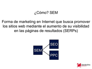 ¿Cómo? SEM

Forma de marketing en Internet que busca promover
los sitios web mediante el aumento de su visibilidad
        en las páginas de resultados (SERPs)


                            SEO
                  SEM
                            PPC
 